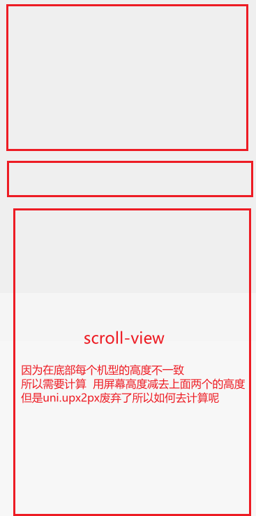 scroll-view